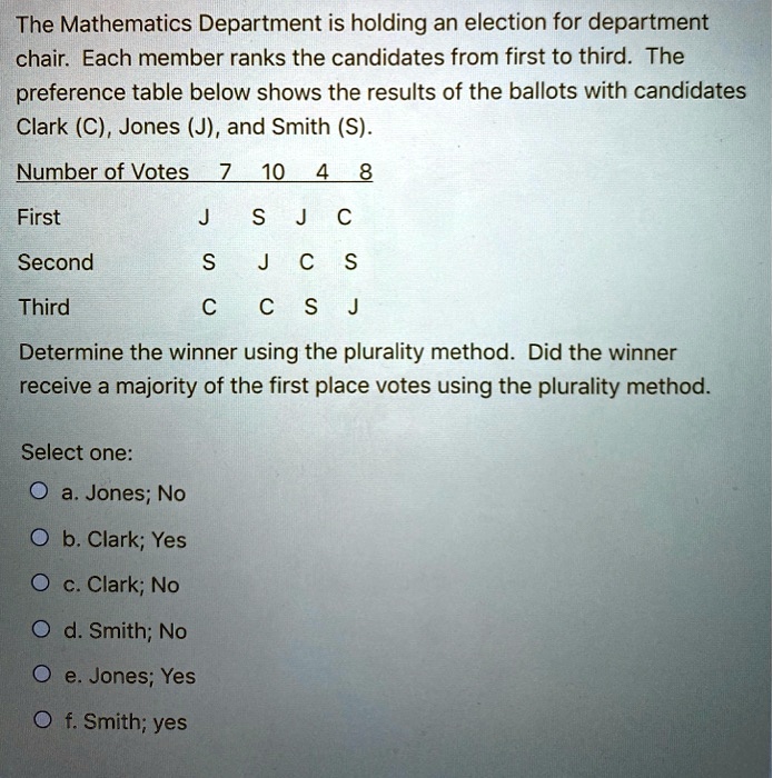 Election Engineer Math the mathematics department is holding an election for department chair ...