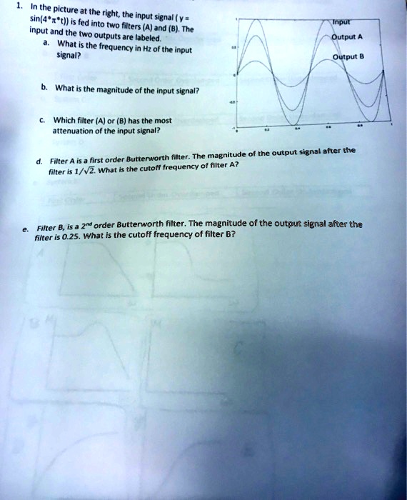 SOLVED: In the picture on the right, the input signal (y = Sin(4t)) is ...