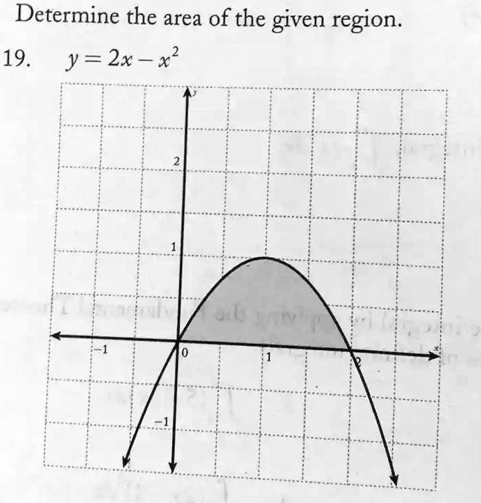 SOLVED Determine the area of the given region 19. y = 2xx?