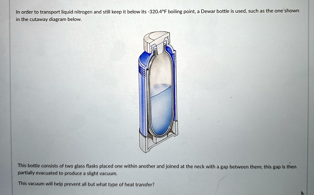 In order to transport liquid nitrogen and still keep it below its -320. ...