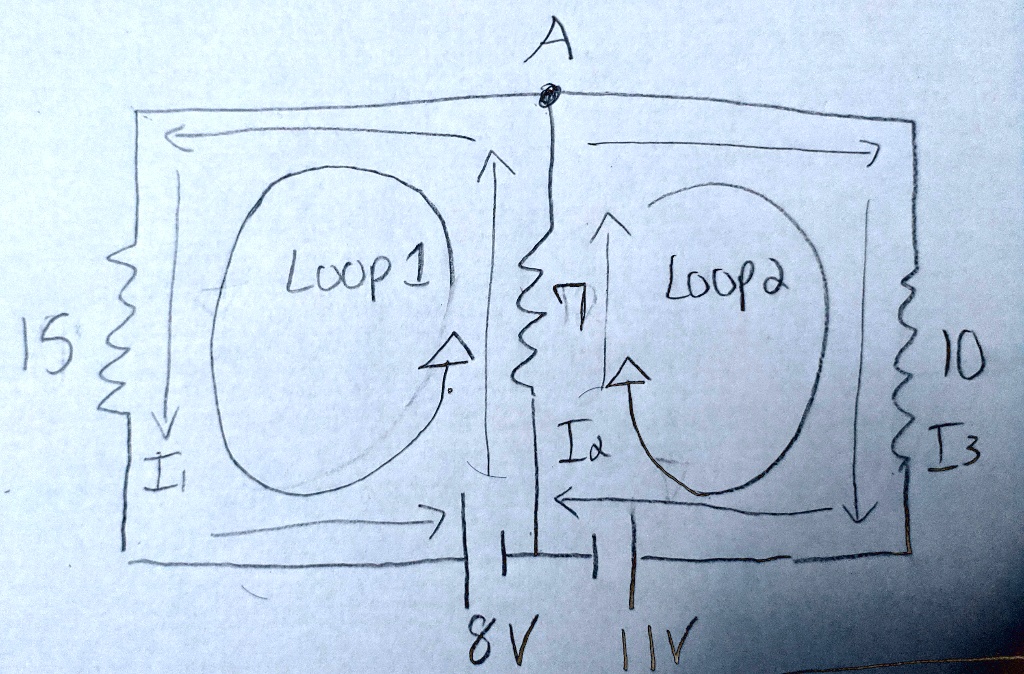 leop 1 loopj 15 10 i3 ia 8 03653