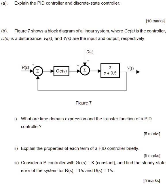 SOLVED Explain the PID controller and discretestate controller [10