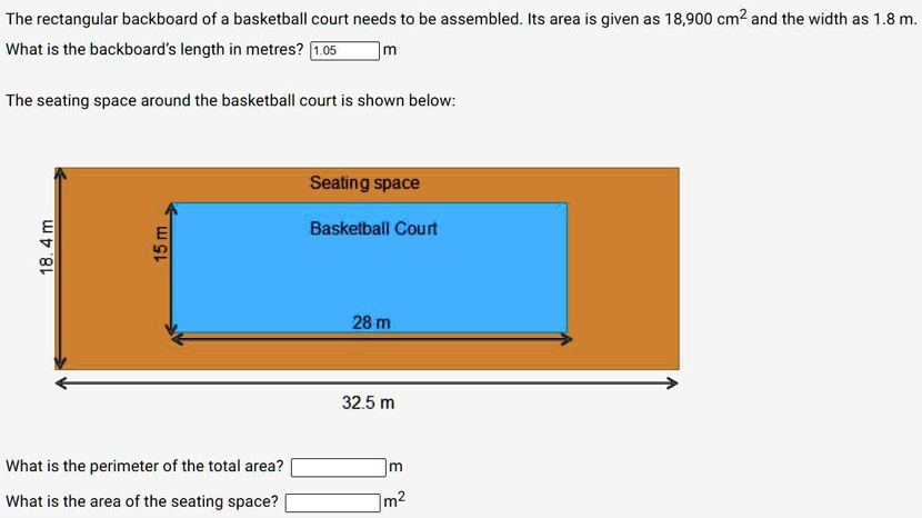 What Is The Perimeter Of A Basketball Court? 