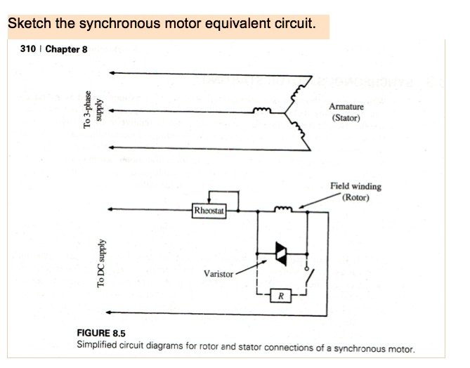 SOLVED Sketch the synchronous motor equivalent circuit. 310 Chapter 8