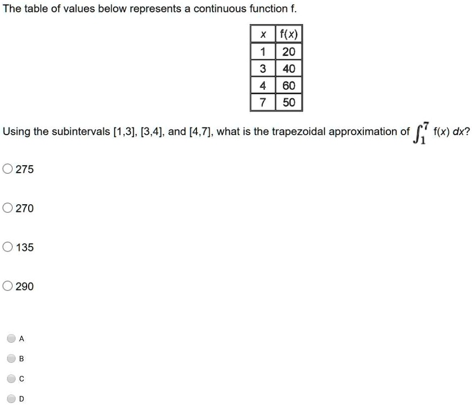 the table of values below represents a continuous function f fx 20 40 ...