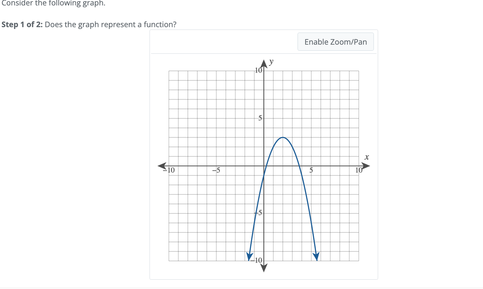 SOLVED: Consider the following graph. Step 1 of 2: Does the graph ...