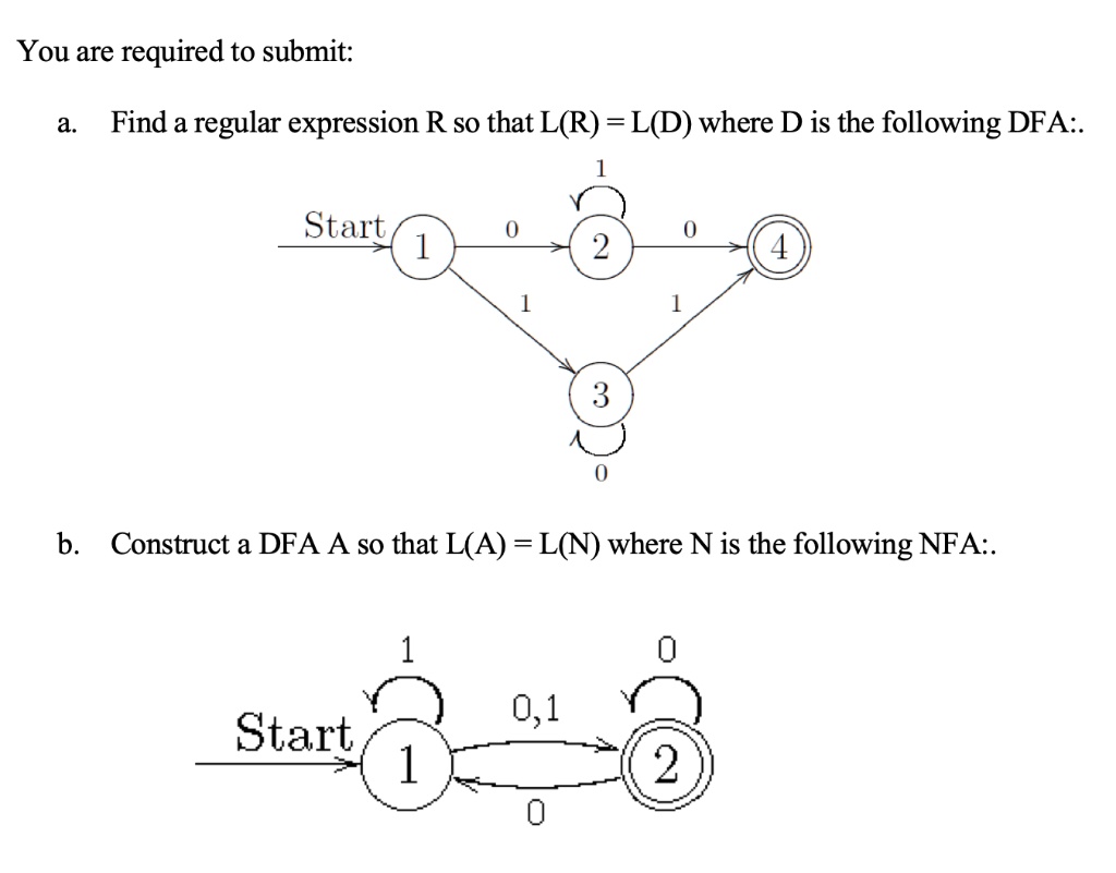 SOLVED: You are required to submit: Find a regular expression R so that ...