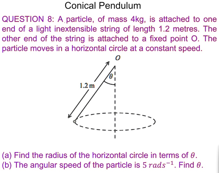 Solved Conical Pendulum Question A Particle Of Mass Kg Is Attached To One End Of A Light