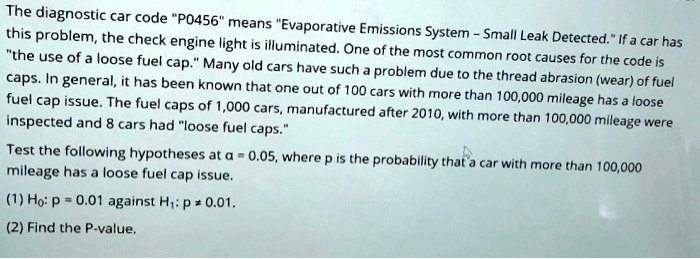 The diagnostic car code 