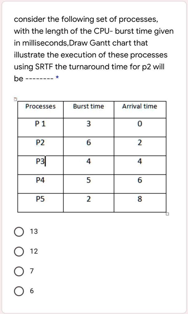 SOLVED: consider the following set of processes, with the length of the ...