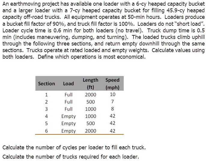 An earthmoving project has available one loader with a 6cy heaped