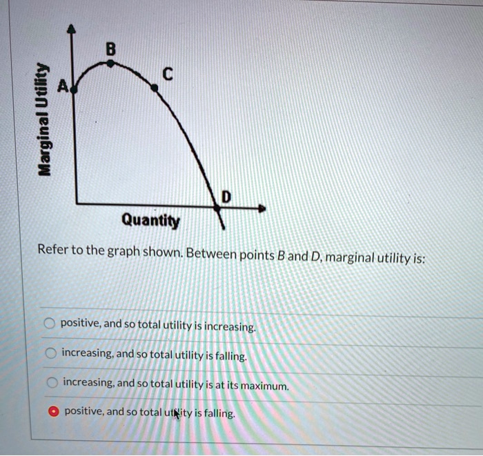 SOLVED: Marginal Utility Quantity Refer to the graph shown. Between ...