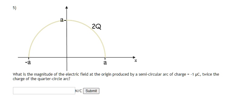 SOLVED: 2Q What is the magnitude of the electric field at the origin ...