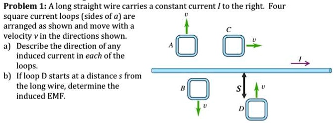Problem 1: A long straight wire carries a constant current I to the ...