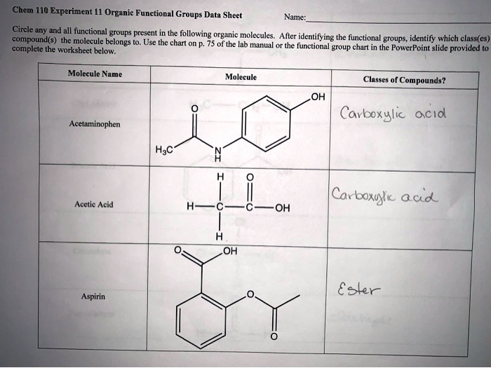 SOLVED Chem 110 Experiment Organic Functional Group Data Sheet Name