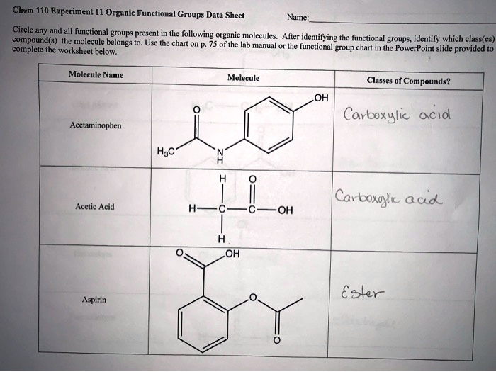 SOLVED Chem 110 Experiment Organic Functional Group Data Sheet Name 