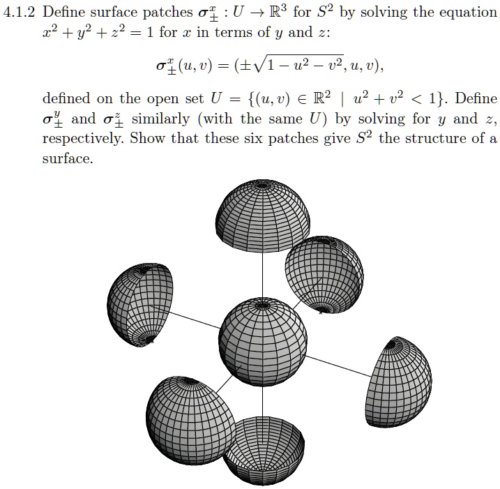 4.1.2 Define surface patches ?±x : U ? R3 for S2 by solving the equation x2 + y2 + z2 = 1 for x in terms of y and z:
?±x(u, v) = (±?1 - u2 - v2, u, v),
defined on the open set U = (u, v) ? R2 | u2 + v2 < 1. Define ?±y and ?±z similarly (with the same U) by solving for y and z, respectively. Show that these six patches give S2 the structure of a surface.