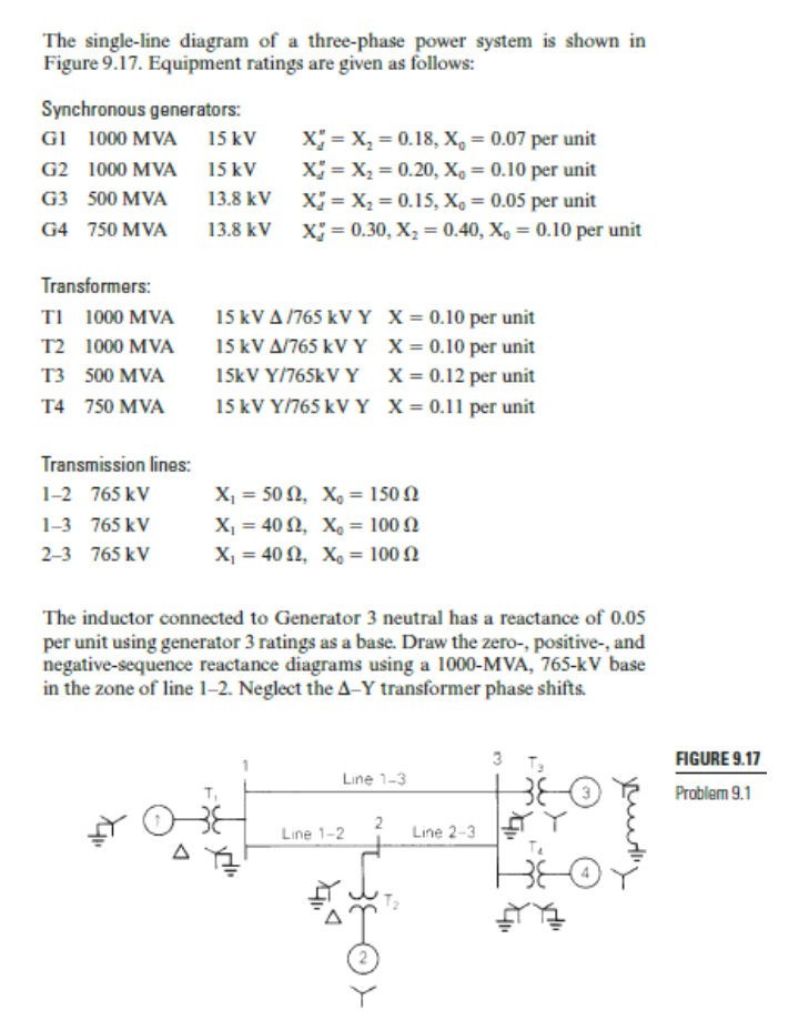 SOLVED: The single-line diagram of a three-phase power system is shown ...