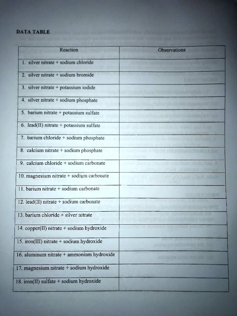 SOLVED DATA TABLE Reaction Observations silver nitrate sodium chloride
