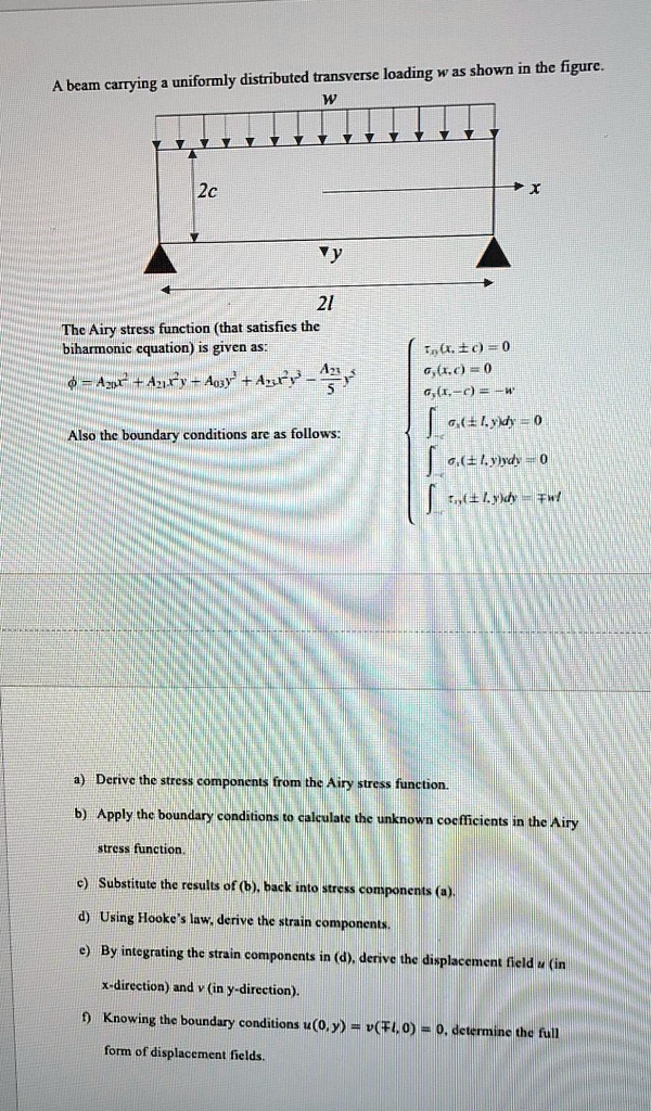 SOLVED: Text: Stress Analysis - Understanding the Basics A beam ...