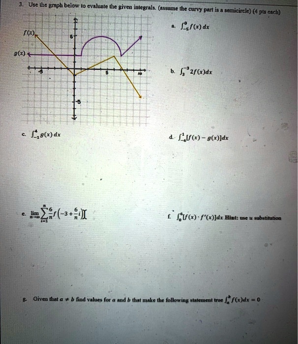 Solved Use Ie Eraph Below Evaluate Te Given Integrals Assume The Curvy Pant Sernicircke 4 Pl Sch I F6 D 5 2fg Dr 9 R Dx Fu6 G Ldx 26 9 Gu F X Ldx Hint Use