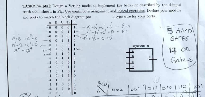 SOLVED: Texts: TASK2 [25 pts.: Design a Verilog model to implement the ...