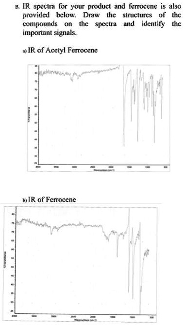 SOLVED: IR spectrum for your product and ferrocene is also provided ...