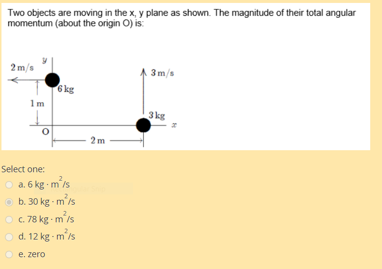 total angular momentum