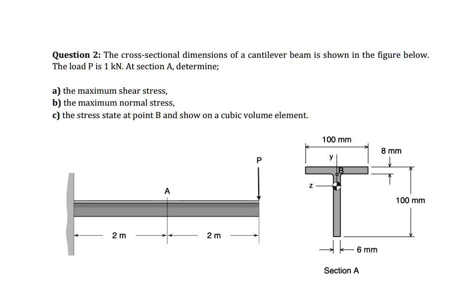 Question 2 The crosssectional dimensions of a cantilever beam is