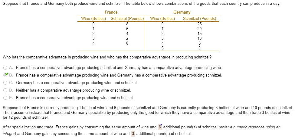 Suppose that France and Germany both produce wine and schnitzel. The table below shows combinations of the goods that each country can produce in a day.

France
Wine (Bottles) | Schnitzel (Pounds)
0 | 8
1 | 6
2 | 4
3 | 2
4 | 0

Germany
Wine (Bottles) | Schnitzel (Pounds)
0 | 25
1 | 20
2 | 15
3 | 10
4 | 5
5 | 0

Who has the comparative advantage in producing wine and who has the comparative advantage in producing schnitzel?

A. France has a comparative advantage producing schnitzel and Germany has a comparative advantage producing wine.
B. France has a comparative advantage producing wine and Germany has a comparative advantage producing schnitzel.
C. Germany has a comparative advantage producing wine and schnitzel.
D. Neither has a comparative advantage producing wine or schnitzel.
E. France has a comparative advantage producing wine and schnitzel.

Suppose that France is currently producing 1 bottle of wine and 6 pounds of schnitzel and Germany is currently producing 3 bottles of wine and 10 pounds of schnitzel. Then, assume instead that France and Germany specialize by producing only the good for which they have a comparative advantage and then trade 3 bottles of wine for 12 pounds of schnitzel.

After specialization and trade, France gains by consuming the same amount of wine and 6 additional pound(s) of schnitzel (enter a numeric response using an integer) and Germany gains by consuming the same amount of wine and 3 additional pound(s) of schnitzel.