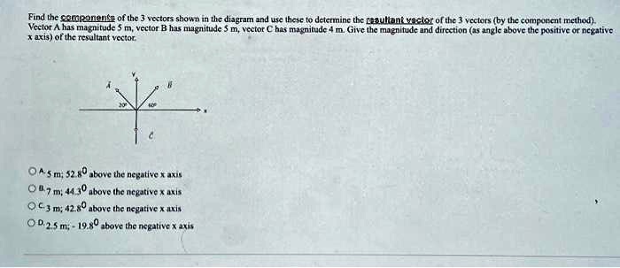 Find the components of the 3 vectors shown in the diagram and use these ...