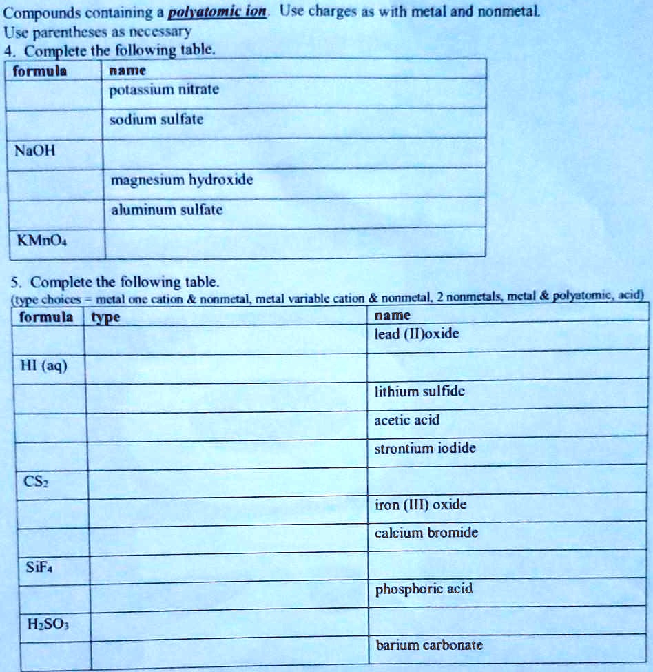 containing & polyatomic fon Use charges a5 wnh metal