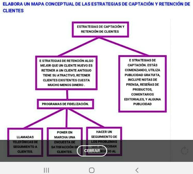 SOLVED:  UN MAPA MENTAL DE LOS PROCESOS DE LA CAPTACIÓN Y  RETENCIÓN DE CLIENTES  UN MAPA CONCEPTUAL DE LAS ESTRATEGIAS DE  CAPTACION Y RETENCION DE CLIENTES espero q les ayude