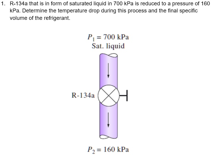 R-134a Saturation Temperature At 60 Kpa www.numerade.com