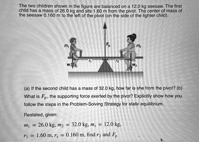 SOLVED: The two children shown in the figure are balanced on a 12.0.kg ...