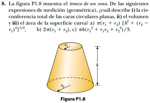 superficie de un cono