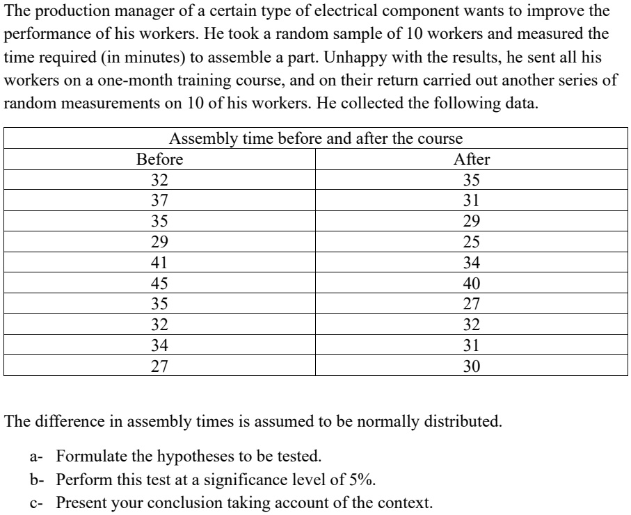 the production manager of a certain type of electrical component wants to improve the performance of his workers he took a random sample of 10 workers and measured the time required in minut 85576