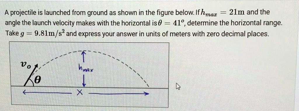 SOLVED: A projectile is launched from the ground as shown in the figure ...