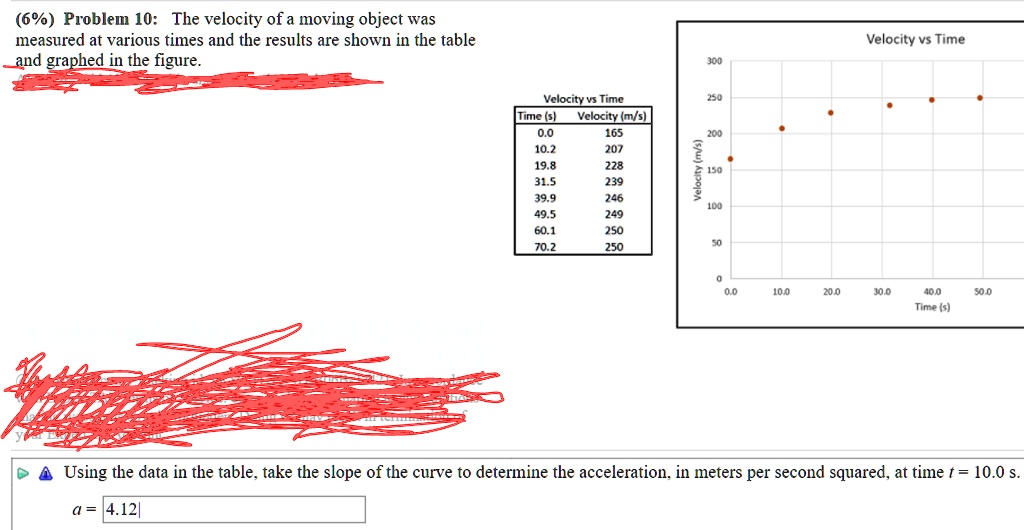 (6%) Problem 10: The velocity of a moving object was measured at various times and the results are shown in the table and graphed in the figure.

Velocity vs Time
Time (s) Velocity (m/s)
0.0 165
10.2 207
19.8 228
31.5 239
39.9 246
49.5 249
60.1 250
70.2 250

Using the data in the table, take the slope of the curve to determine the acceleration, in meters per second squared, at time t = 10.0 s.
a = 4.12
