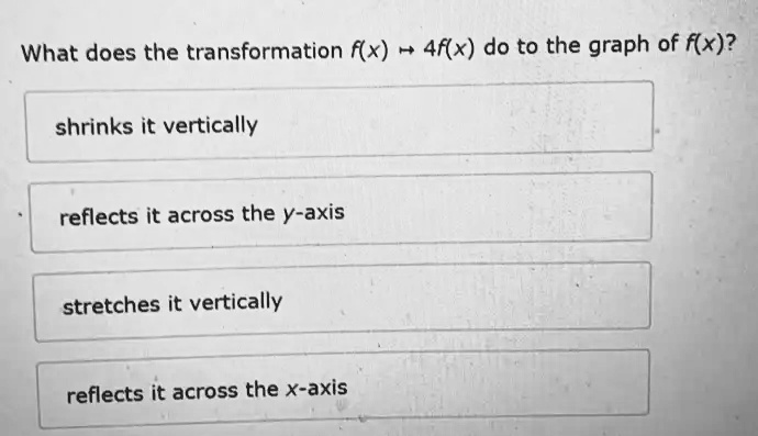 What does the transformation f(x) ↦ 4f(x) do to the graph of f(x)?
shrinks it vertically
reflects it across the y-axis
stretches it vertically
reflects it across the x-axis