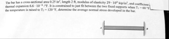 the bar has a cross sectional area 025 text in2 length 2 text ft modulus of elasticity 29 cdot 103 text kipin2 and coefficient thermal expansion 66 cdot 10 6 circtextf it is constrained to j 49746