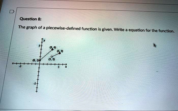 solved-question-the-graph-of-a-piecewise-defined-function-is-given