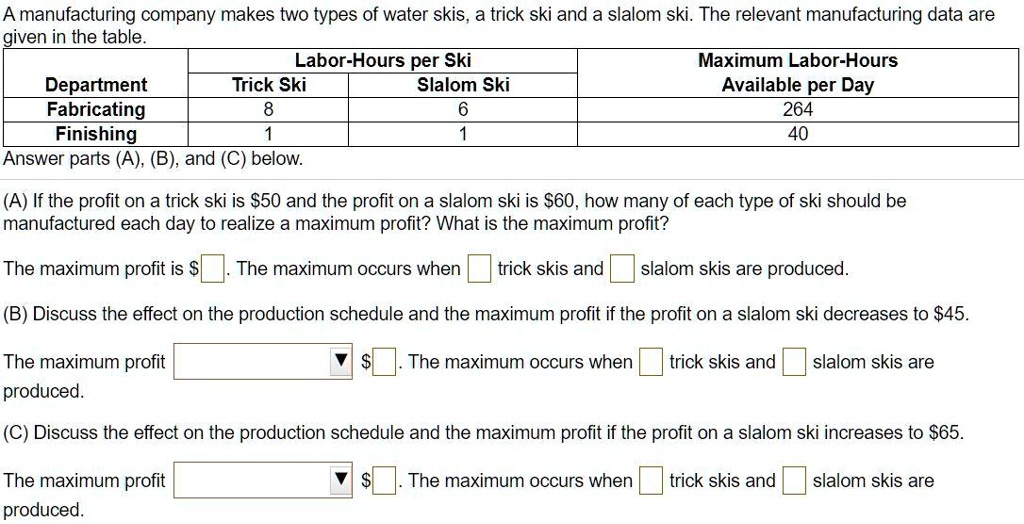 A manufacturing company makes two types of water skis, a trick ski and a slalom ski. The relevant manufacturing data are given in the table.

Labor-Hours per Ski	Maximum Labor-Hours
Department	Trick Ski	Slalom Ski	Available per Day
Fabricating	8	6	264
Finishing	1	1	40

Answer parts (A), (B), and (C) below.

(A) If the profit on a trick ski is 50 and the profit on a slalom ski is60, how many of each type of ski should be manufactured each day to realize a maximum profit? What is the maximum profit?
The maximum profit is . The maximum occurs when trick skis and slalom skis are produced.

(B) Discuss the effect on the production schedule and the maximum profit if the profit on a slalom ski decreases to45.
The maximum profit . The maximum occurs when trick skis and slalom skis are produced.

(C) Discuss the effect on the production schedule and the maximum profit if the profit on a slalom ski increases to65.
The maximum profit . The maximum occurs when trick skis and slalom skis are produced.
