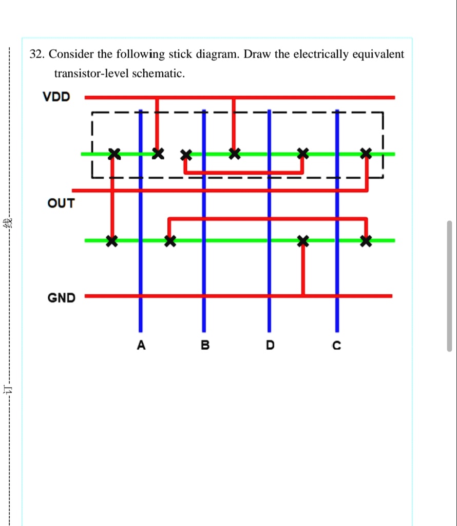 SOLVED 32. Consider the following stick diagram. Draw the electrically