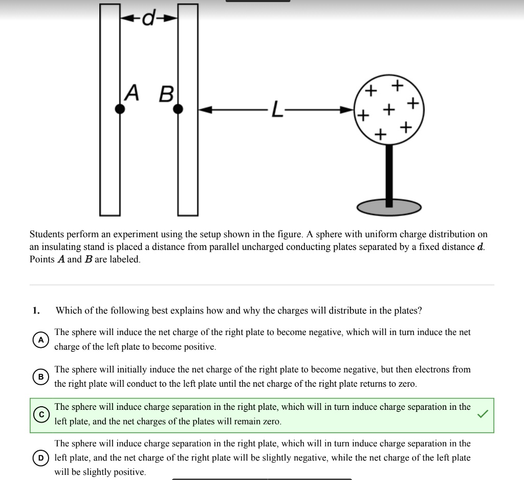 d+ A B + + + + Students perform an experiment using the setup shown in