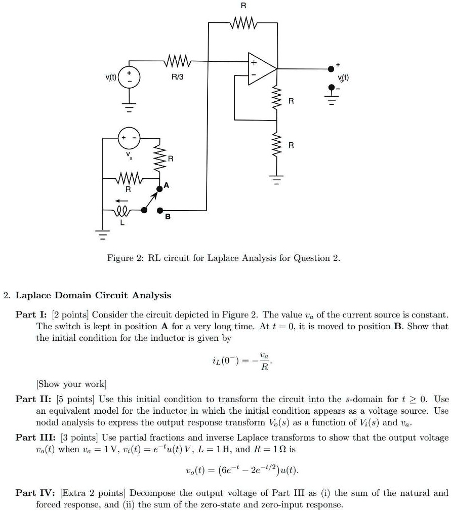SOLVED MM R/3 v(t) Figure 2 RL circuit for Laplace Analysis for