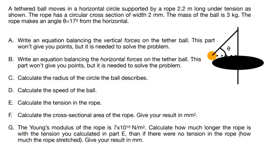 A tethered ball moves in a horizontal circle supported by a rope 2.2 m long under tension as shown. The rope has a circular cross section of width 2 mm. The mass of the ball is 3 kg. The rope makes an angle (	heta = 17^circ) from the horizontal.
A. Write an equation balancing the vertical forces on the tether ball. This part won't give you points, but it is needed to solve the problem.
B. Write an equation balancing the horizontal forces on the tether ball. This part won't give you points, but it is needed to solve the problem.
C. Calculate the radius of the circle the ball describes.
D. Calculate the speed of the ball.
E. Calculate the tension in the rope.
F. Calculate the cross-sectional area of the rope. Give your result in mm^2.
G. The Young's modulus of the rope is 7 	imes 10^10 N/m^2. Calculate how much longer the rope is with the tension you calculated in part E, than if there were no tension in the rope (how much the rope stretched). Give your result in mm.