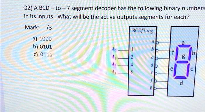 Solved Q2 A Bcd To 7 Segment Decoder Has The Following Binary Numbers In Its Inputs What Will 2049