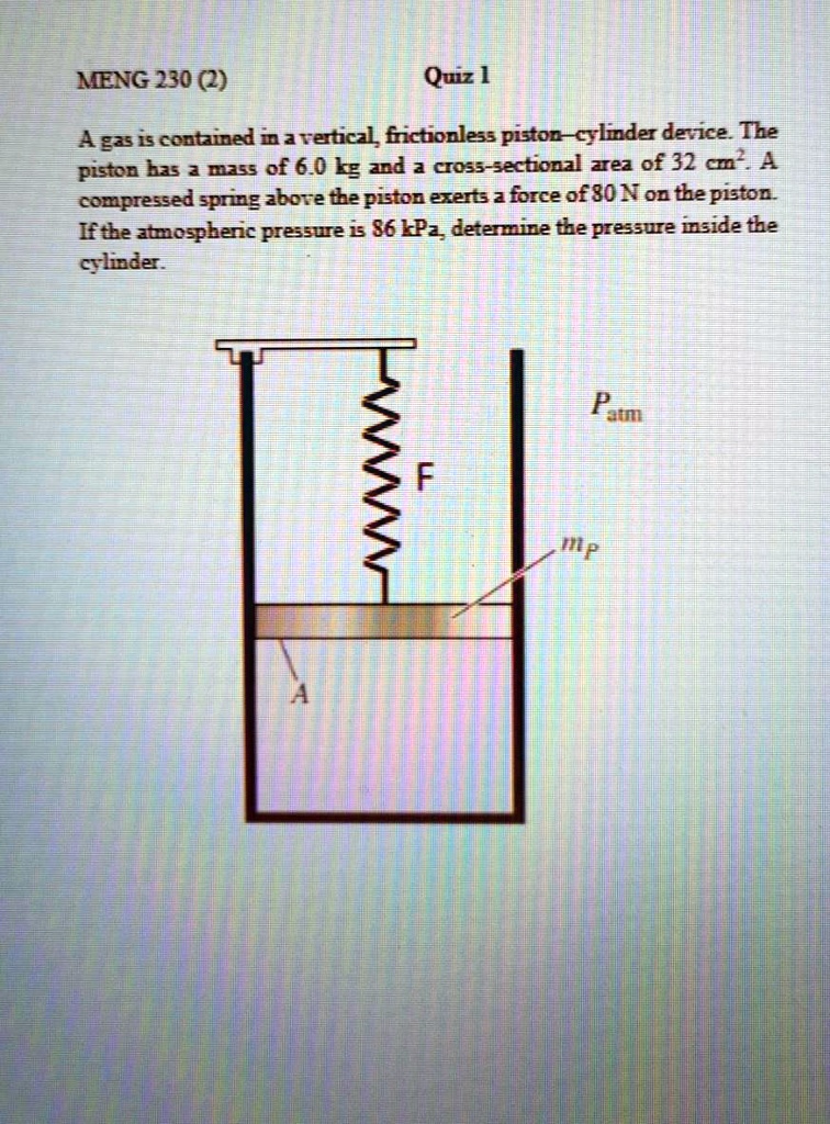 SOLVED MENG230(2) Quiz 1 A gas is contained in a vertical frictionless