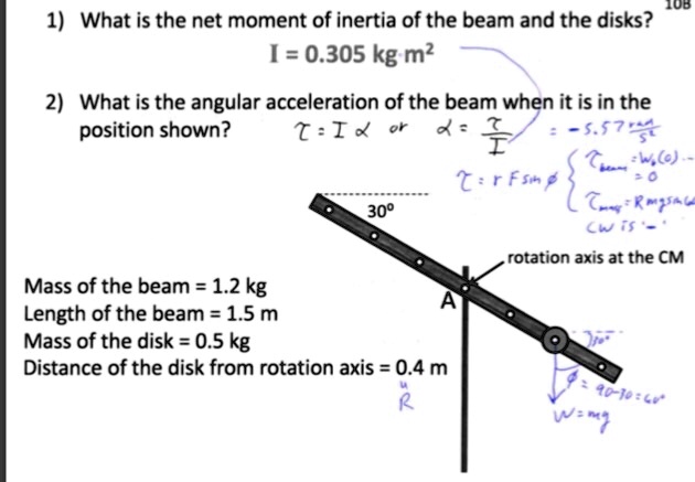 ub 1 what is the net moment of inertia of the beam and the disks 0305 ...